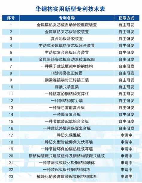 首页-BBIN宝盈集团官方网站