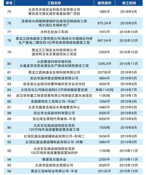 首页-BBIN宝盈集团官方网站