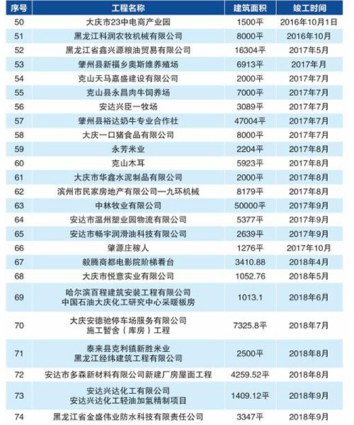 20200624170125_51770 首页-BBIN宝盈集团官方网站