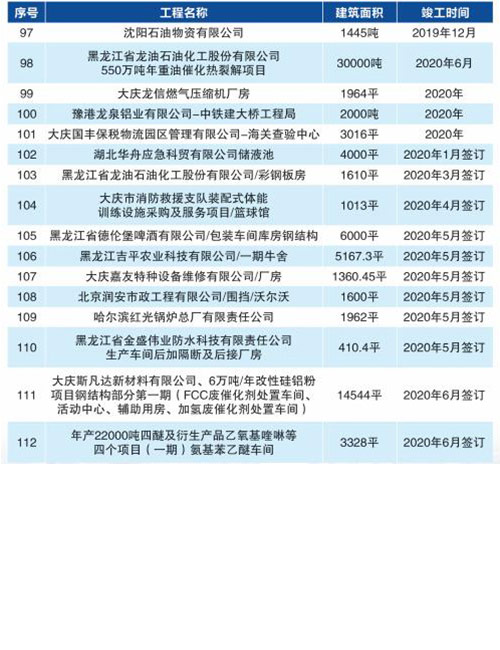 20200624170359_68548 首页-BBIN宝盈集团官方网站