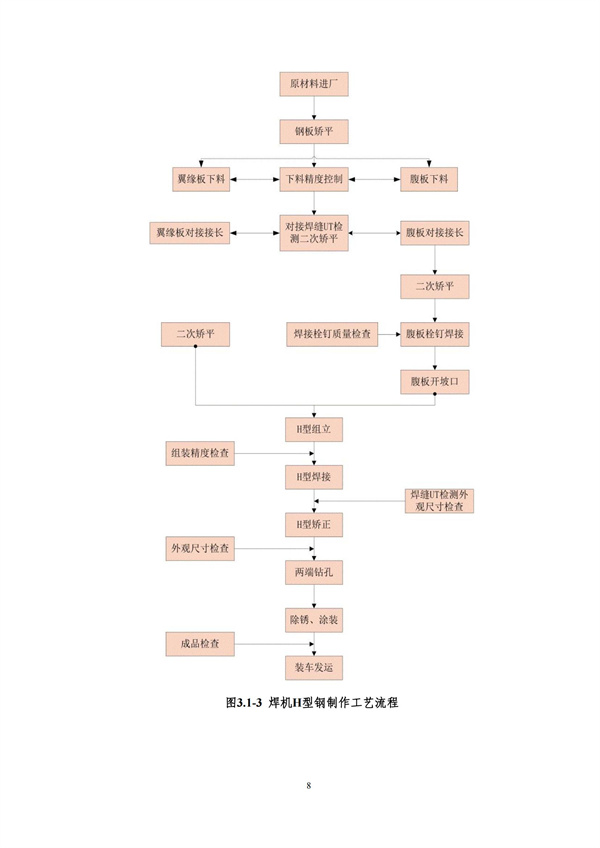 首页-BBIN宝盈集团官方网站