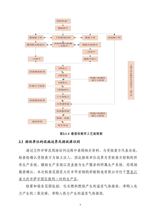 首页-BBIN宝盈集团官方网站